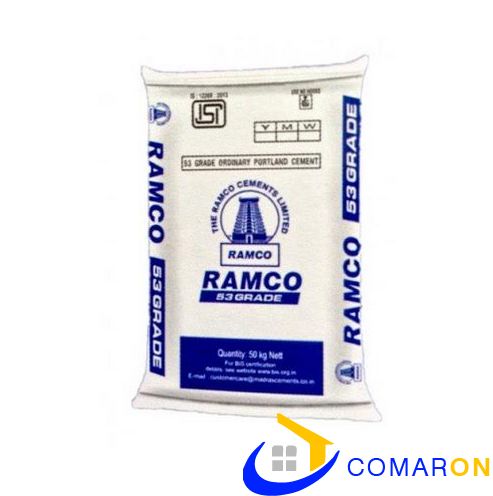 Best cement for plastering